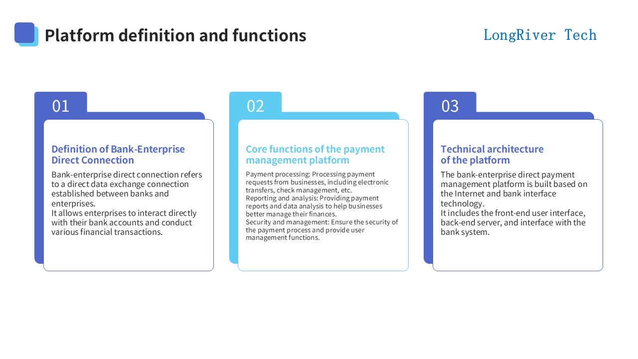 LongRiverTech Bank-enterprise direct payment management platform Definition and Functions