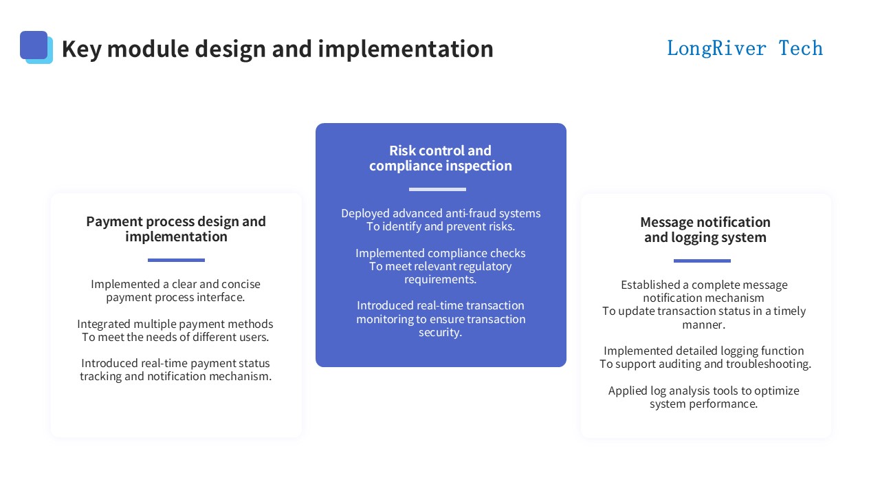 LongRiverTech Bank-enterprise direct payment management platform Key module design and implementation