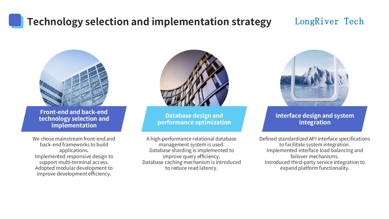 LongRiverTech Bank-enterprise direct payment management platform Technology selection and implementation strategy
