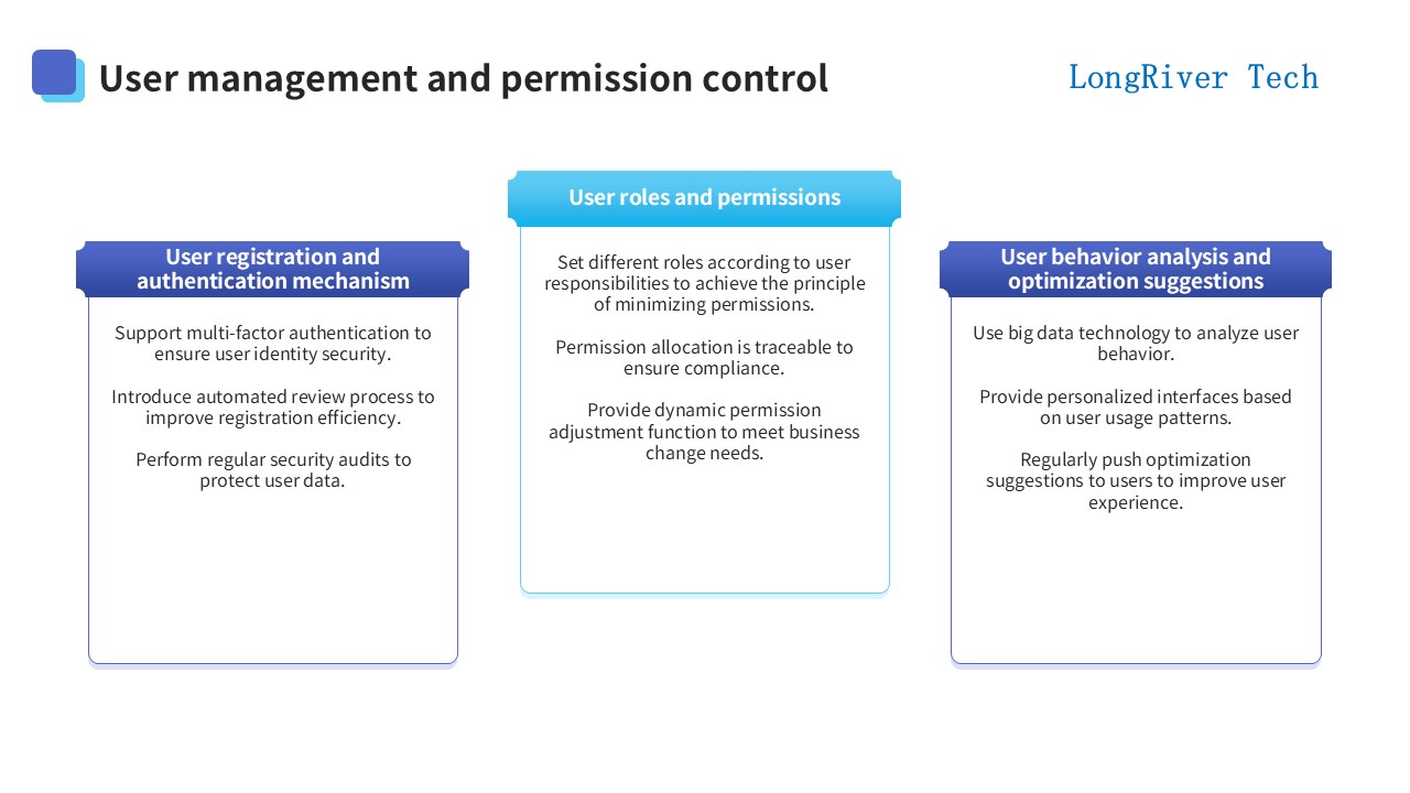 LongRiverTech Bank-enterprise direct payment management platform User management and permission control