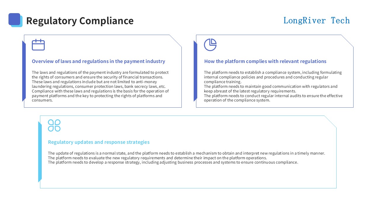LongRiverTech Bank-enterprise direct payment management platform Compliance with laws and regulations