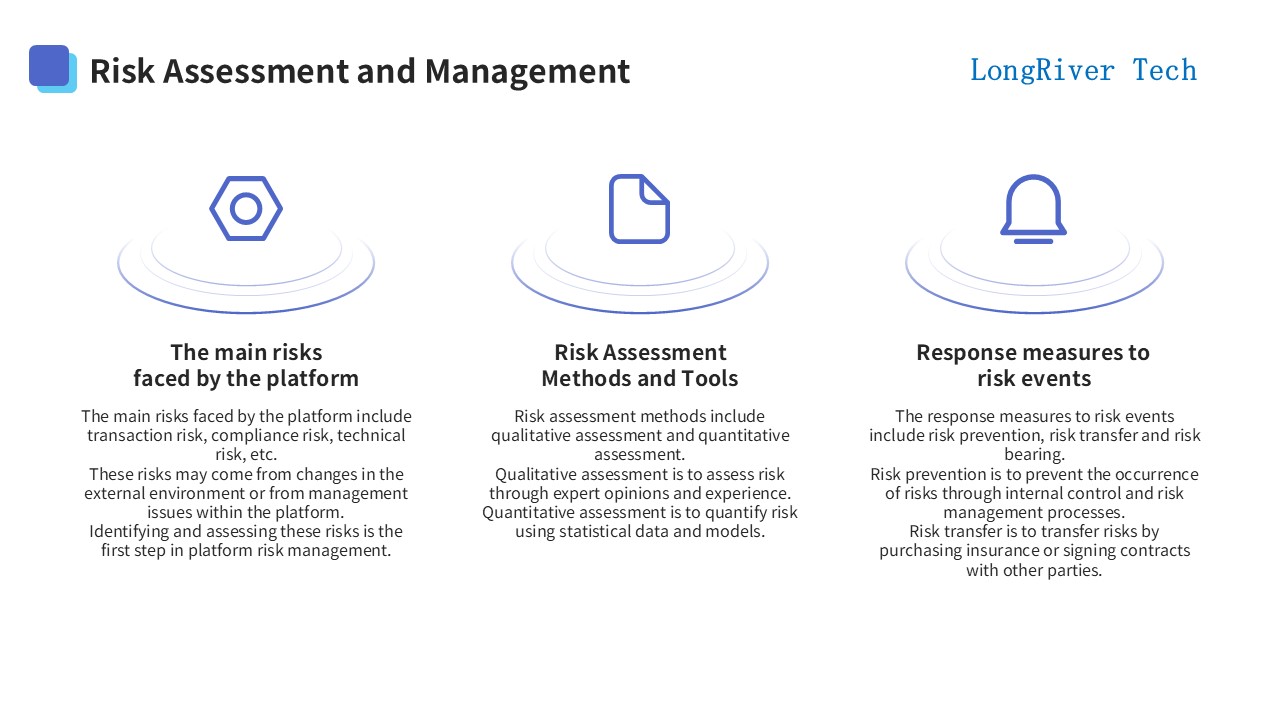 LongRiverTech Bank-enterprise direct payment management platform Risk Assessment and Management