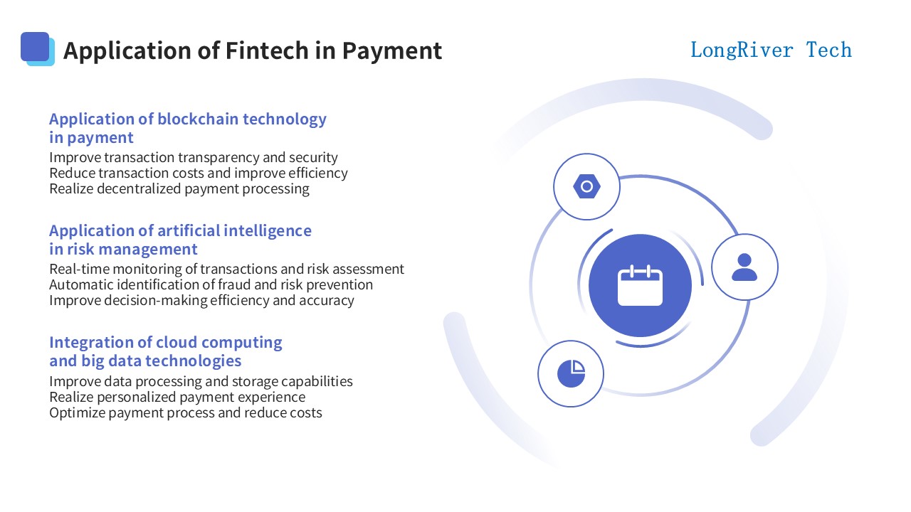 LongRiverTech Bank-enterprise direct payment management platform Application of Fintech in the Payment Field