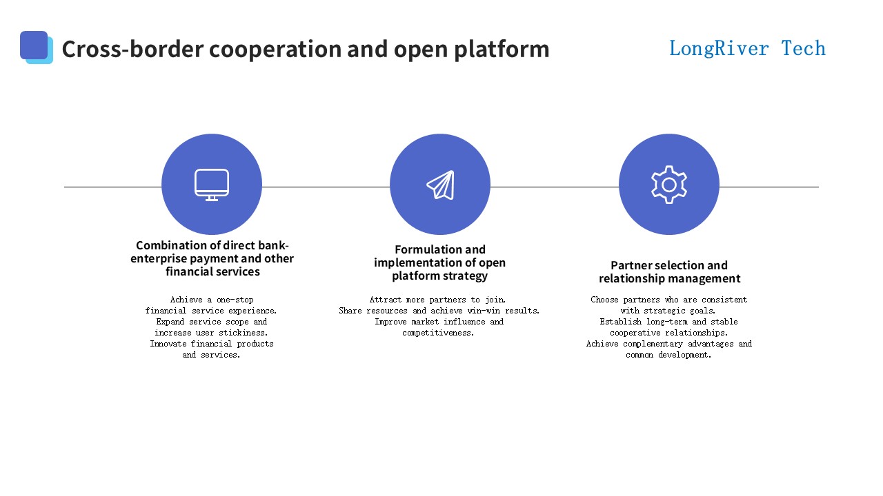 LongRiverTech Bank-enterprise direct payment management platform Cross-border cooperation and open platform