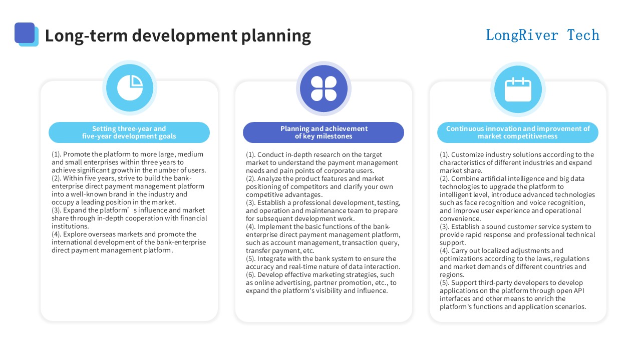 LongRiverTech Bank-enterprise direct payment management platform Long-term development plan
