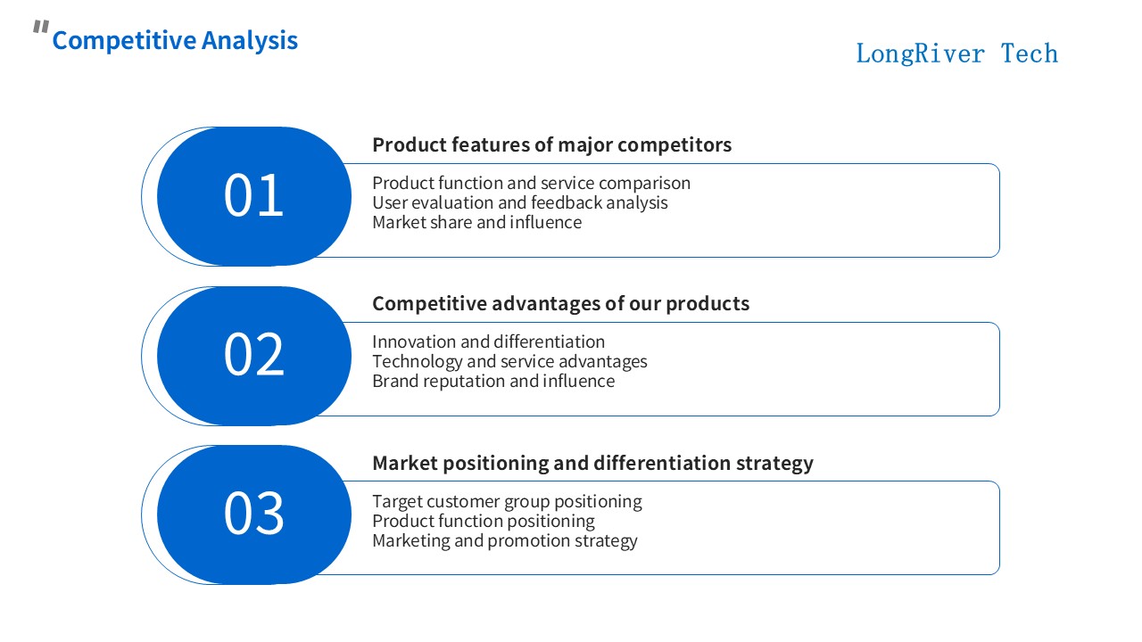 LongRiverTech Business Plan for Internet Online Service Platform for Liquidity Management Competition analysis