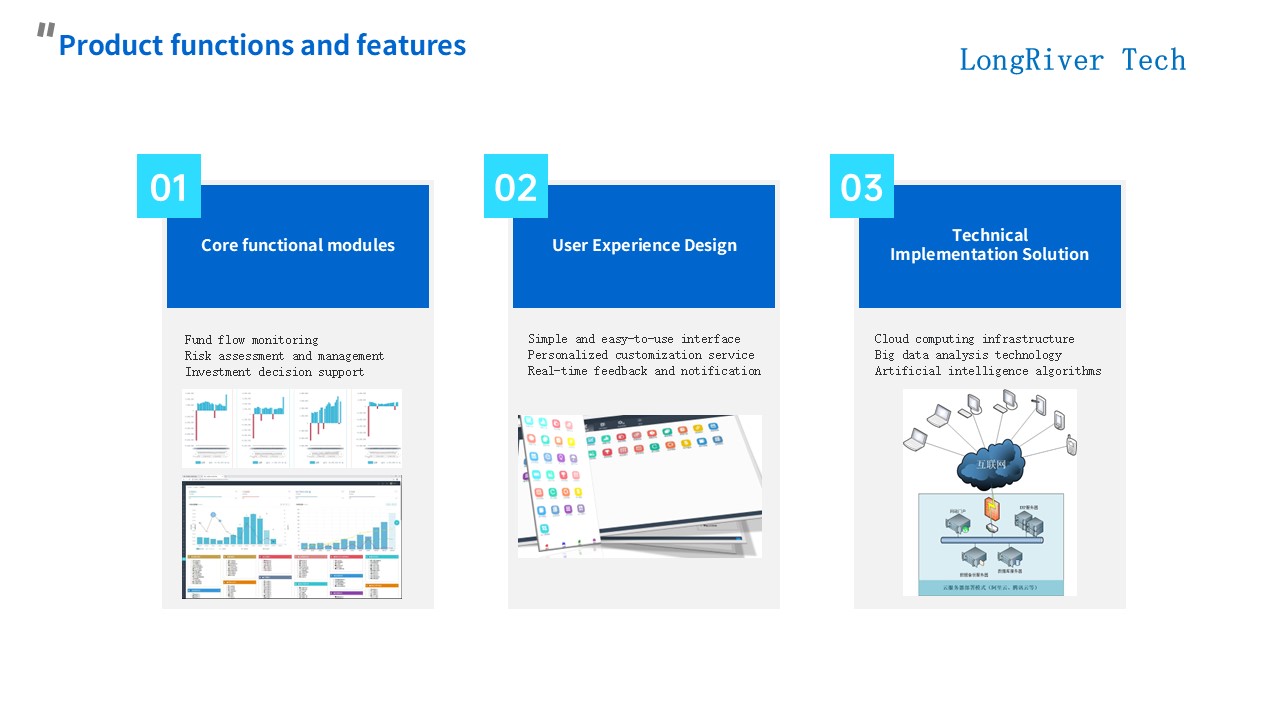 LongRiverTech Business Plan for Internet Online Service Platform for Liquidity Management Product functions and features