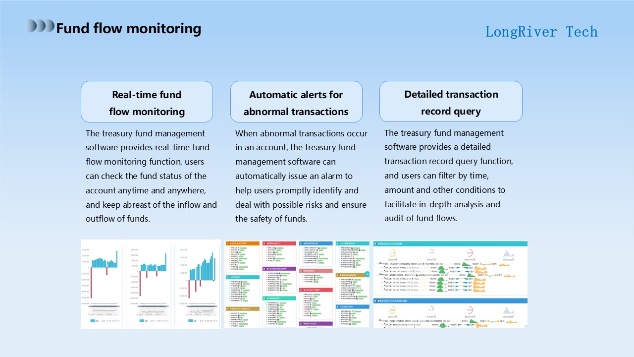 LongRiverTech A complete analysis of treasury fund management software Fund flow monitoring