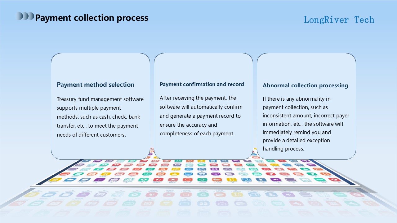 LongRiverTech A complete analysis of treasury fund management software Collection Operation Process