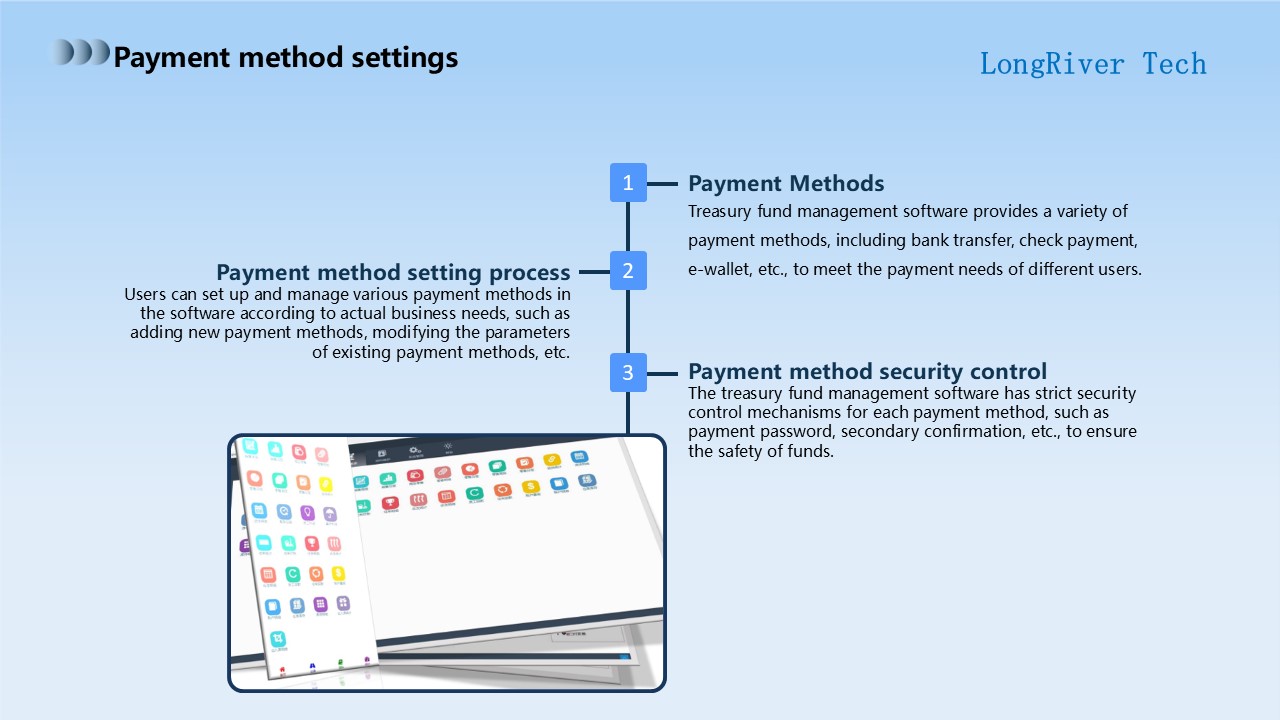 LongRiverTech A complete analysis of treasury fund management software Payment method settings