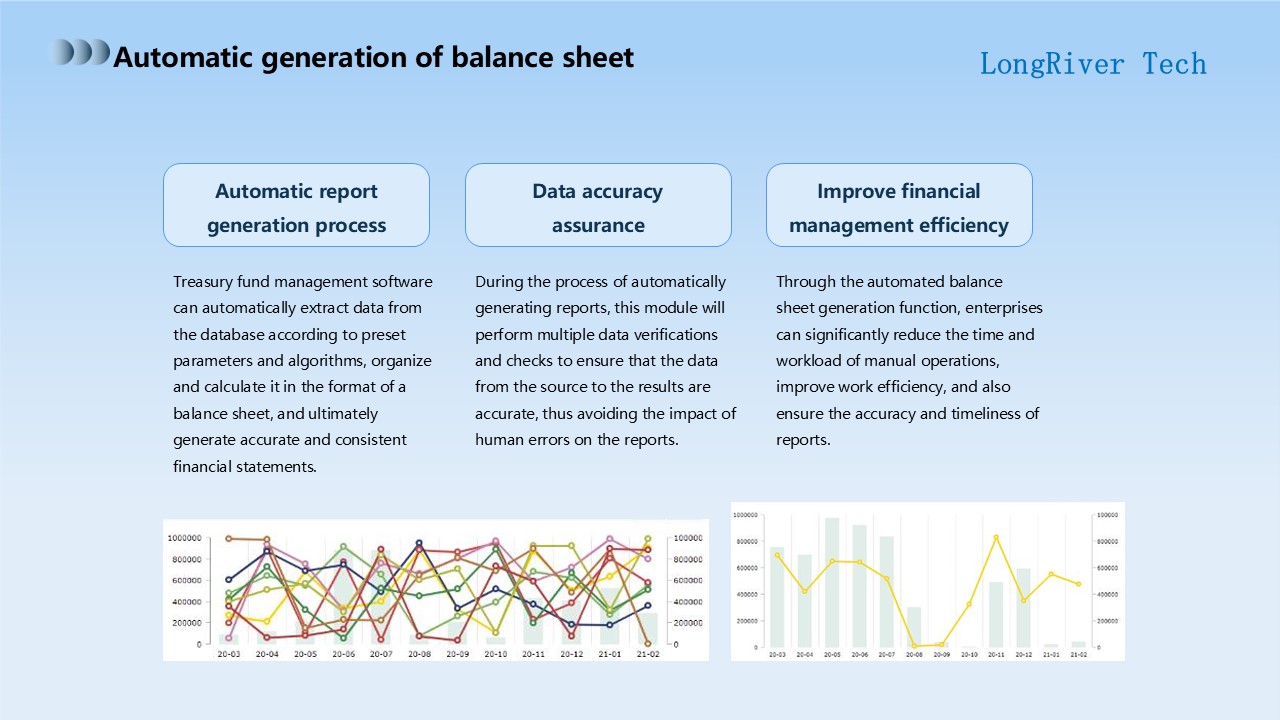 LongRiverTech A complete analysis of treasury fund management software Automatic generation of balance sheets