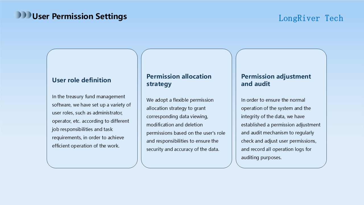 LongRiverTech A complete analysis of treasury fund management software User Permission Settings