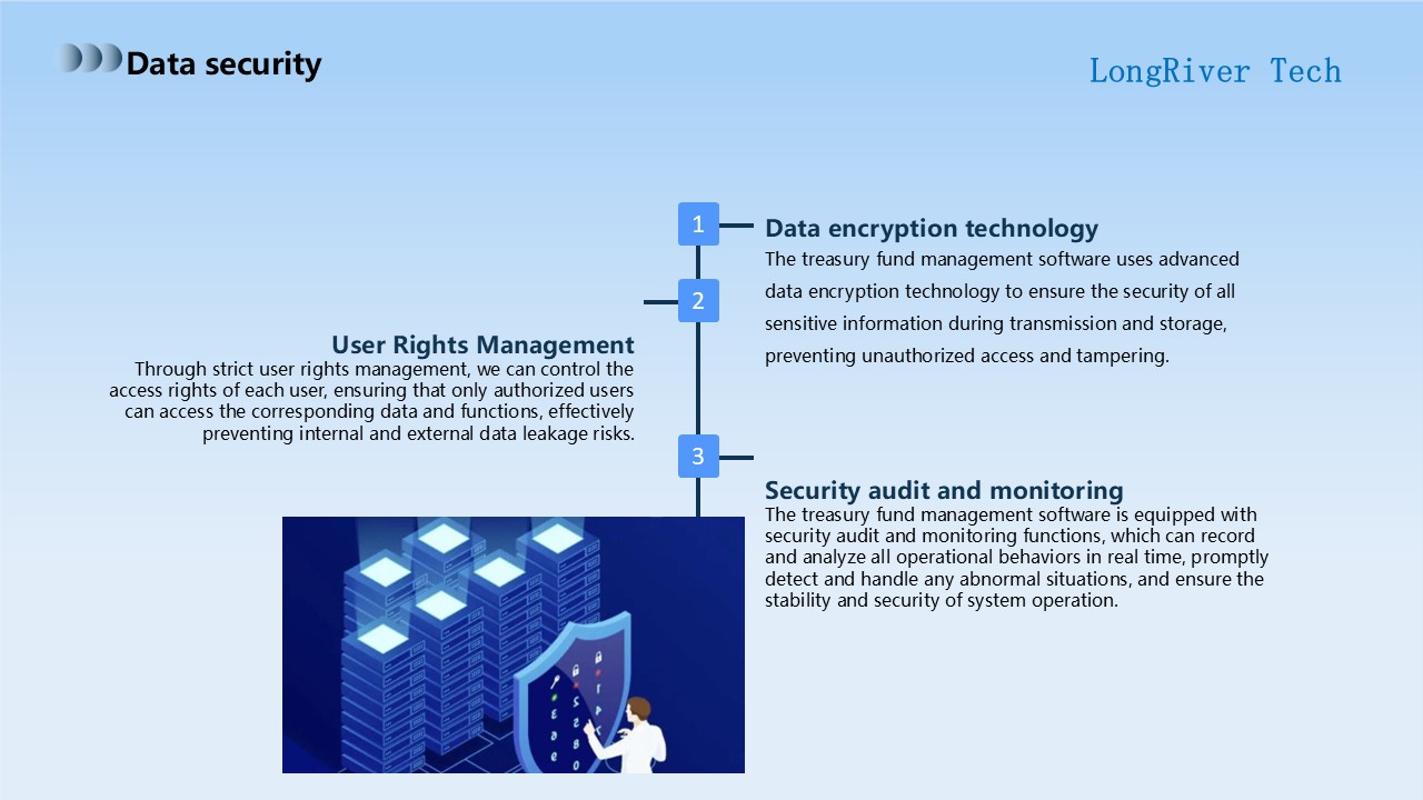 LongRiverTech A complete analysis of treasury fund management software Data Security Assurance