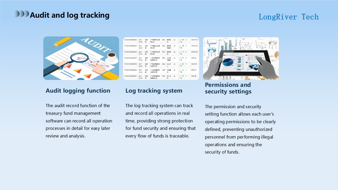 LongRiverTech A complete analysis of treasury fund management software Audit and Log Tracking
