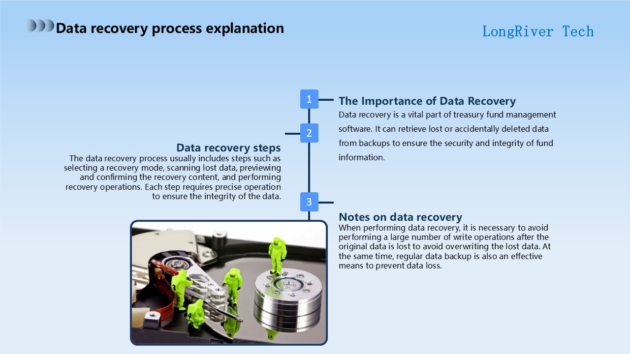 LongRiverTech A complete analysis of treasury fund management software Data Recovery Process Explanation