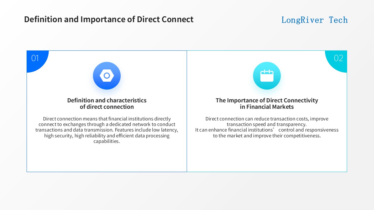 LongRiverTech Direct Market Access for financial markets and exchange Definition and Importance of Direct Connection