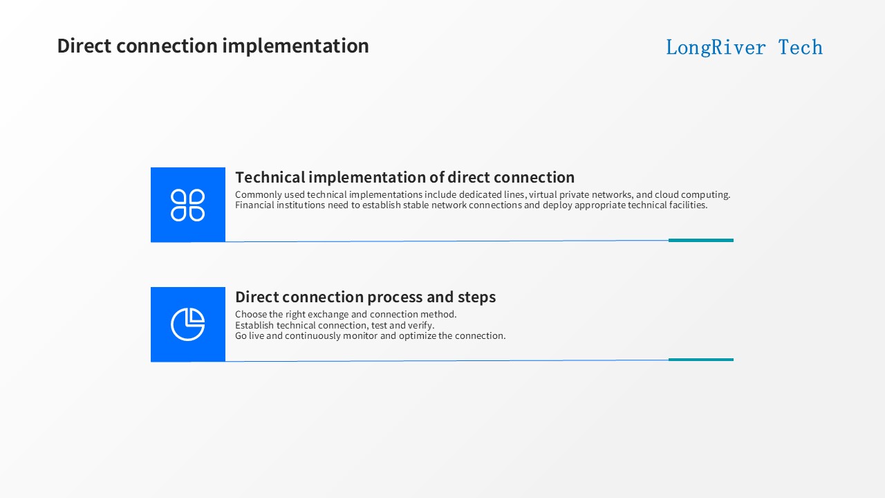LongRiverTech Direct Market Access for financial markets and exchange Direct connection implementation methods