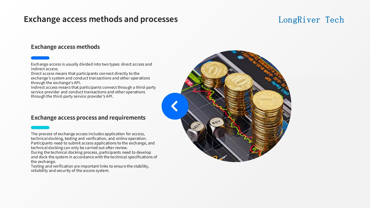 LongRiverTech Direct Market Access for financial markets and exchange Methods and processes of exchange access