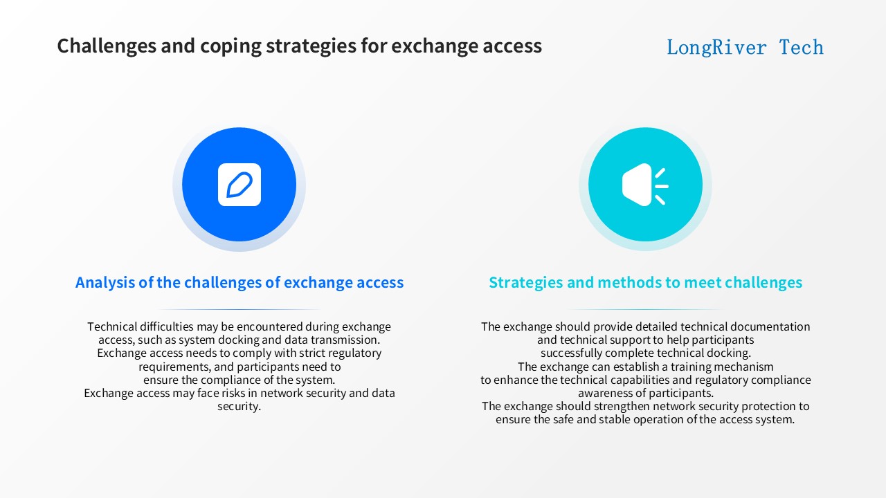 LongRiverTech Direct Market Access for financial markets and exchange Challenges and coping strategies for exchange access