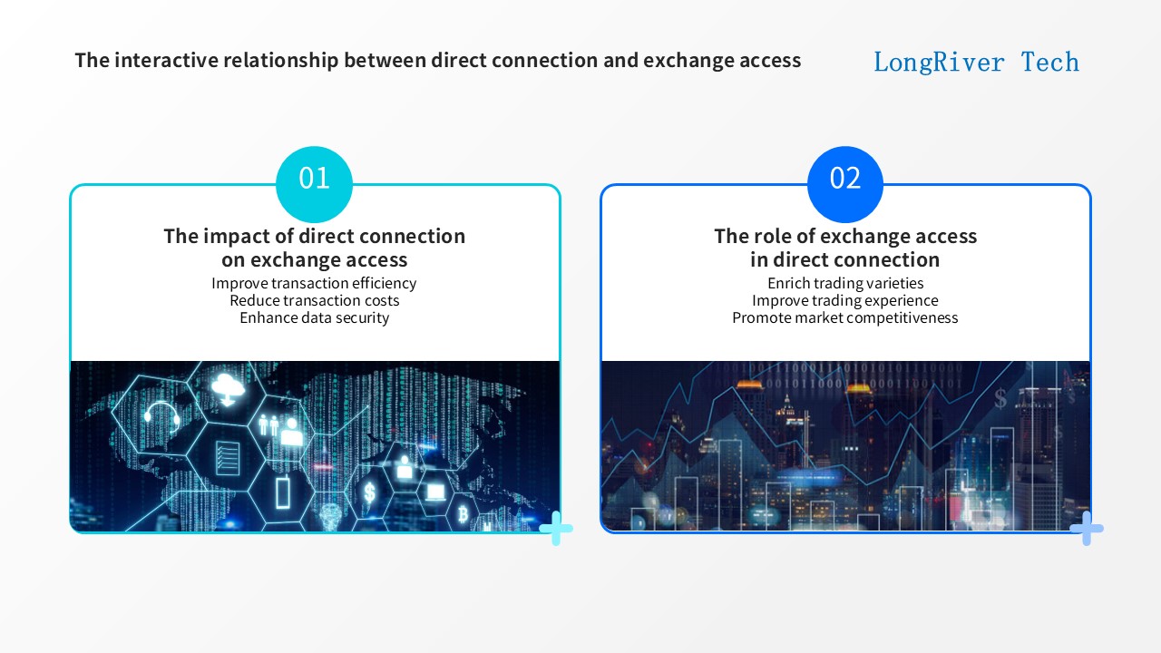LongRiverTech Direct Market Access for financial markets and exchange Interactive relationship between direct connection and exchange access