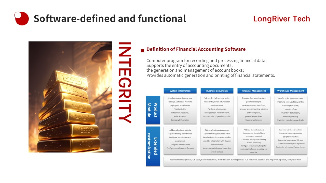 LongRiverTech Financial Accounting Management Software Definition and Functions