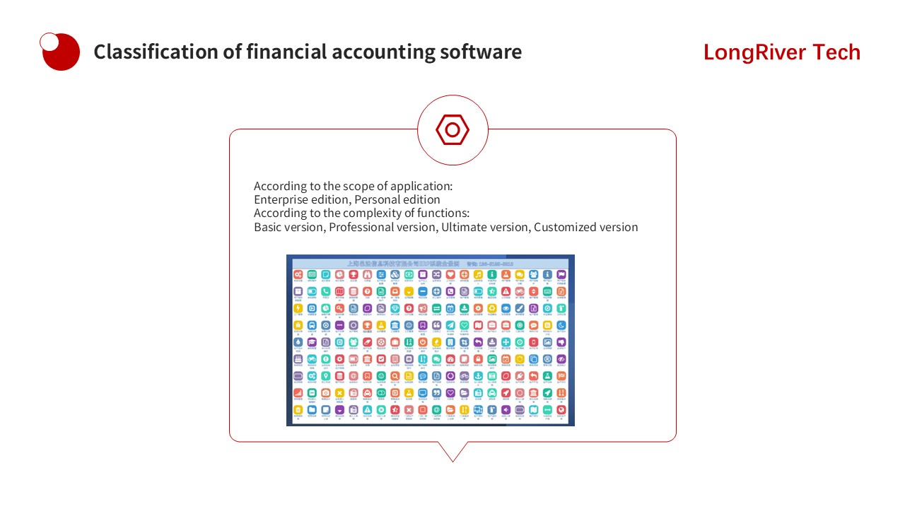 LongRiverTech Financial Accounting Management Software Definition and Functions