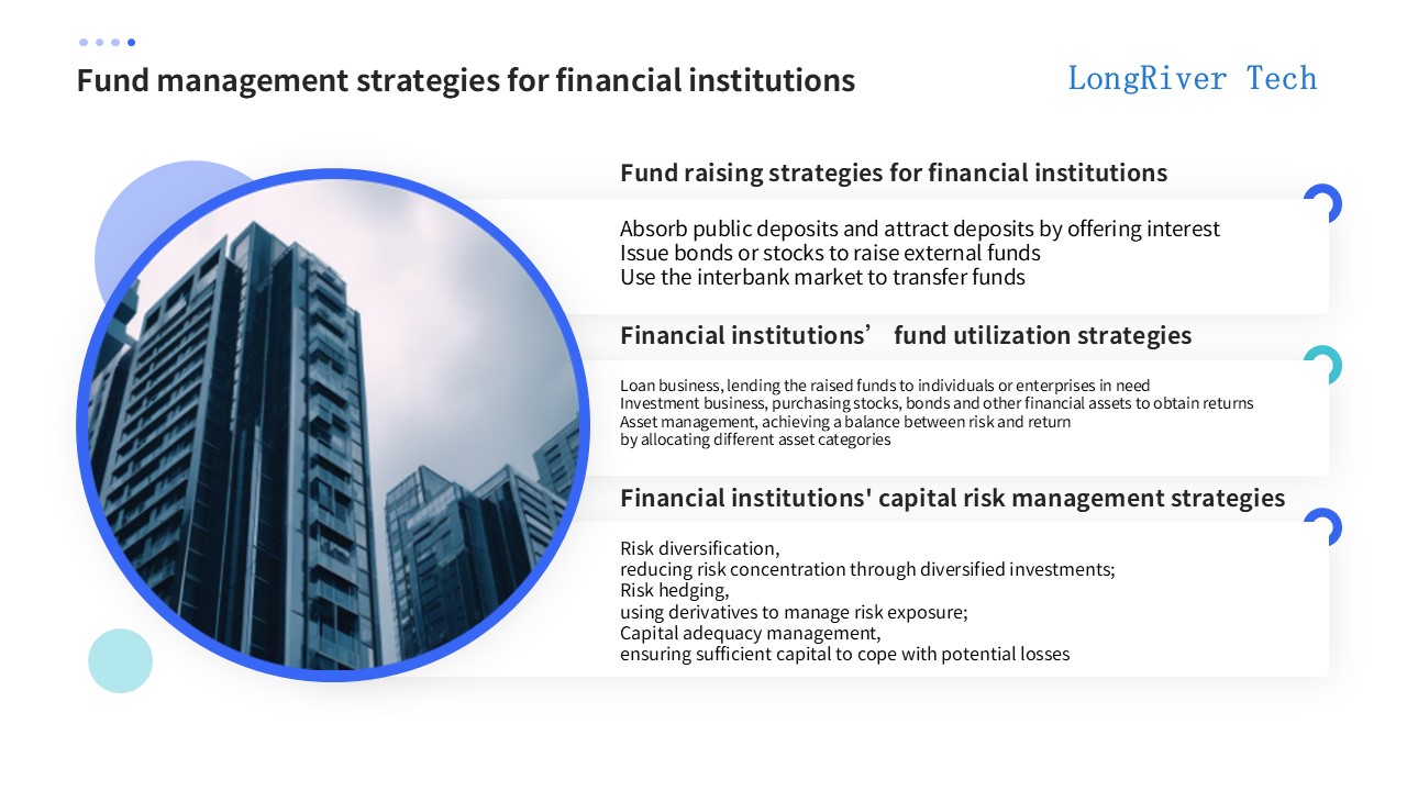 LongRiverTech Fund Management System Fund management strategy of financial institutions