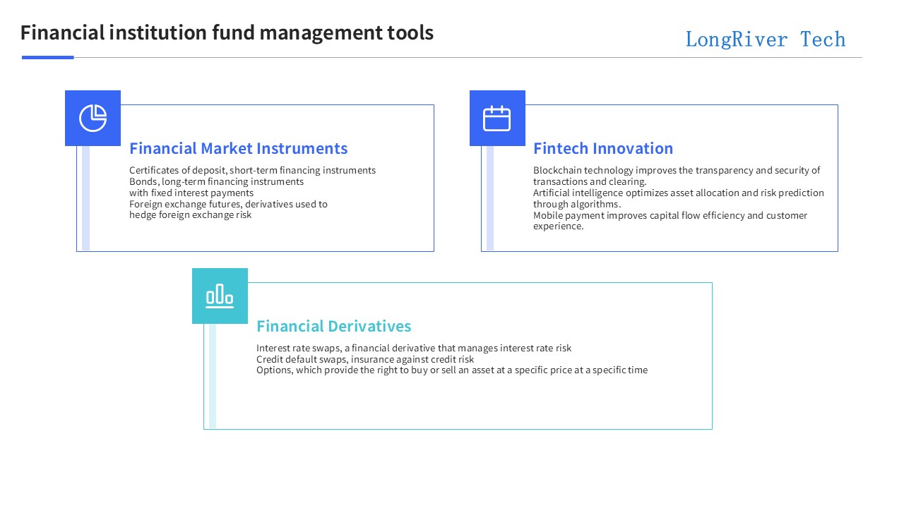 LongRiverTech Fund Management System Financial institution fund management tools