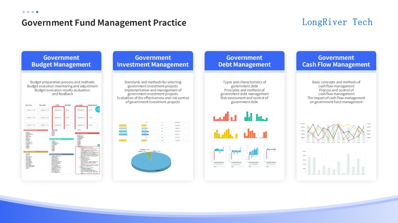 LongRiverTech Fund Management System Government fund management practice