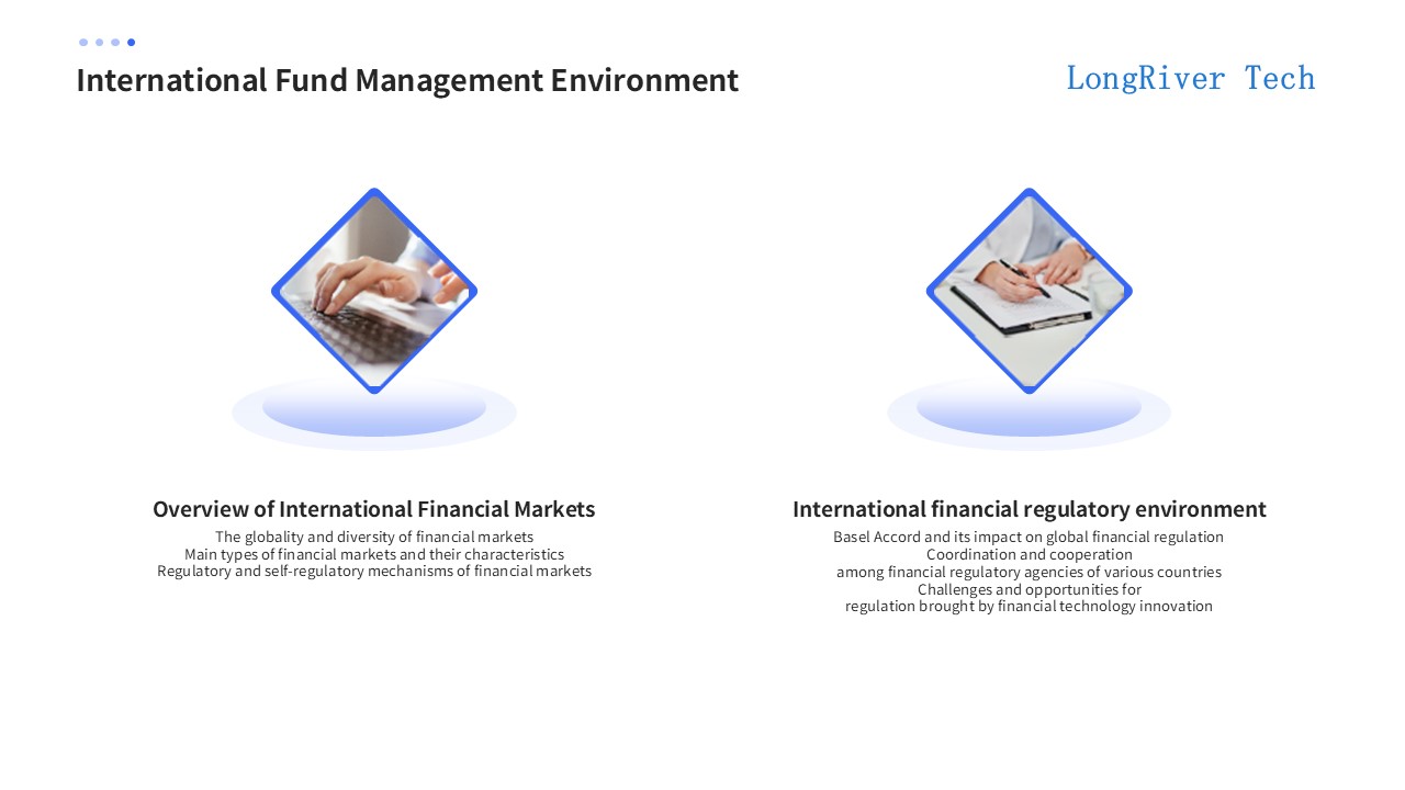 LongRiverTech Fund Management System International Fund Management Environment