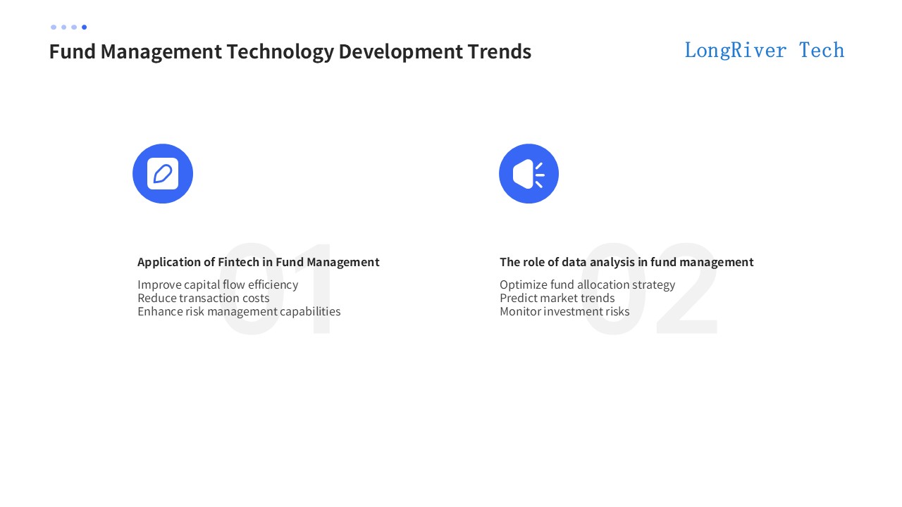 LongRiverTech Fund Management System Trends in fund management technology development
