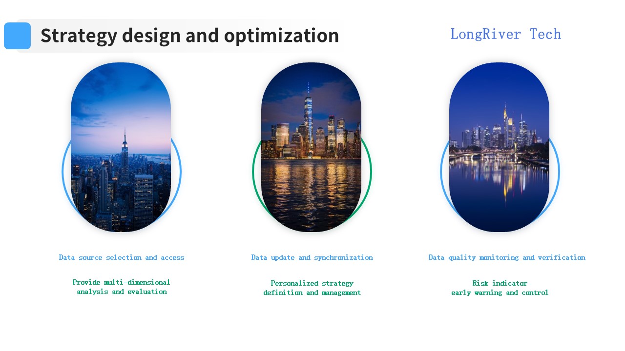 LongRiverTech Hedging Management Software Strategy design and optimization