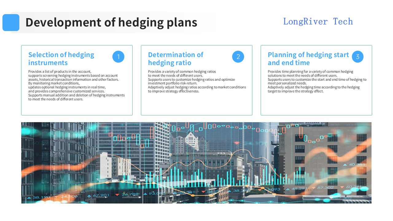 LongRiverTech Hedging Management Software Formulation of hedging plans