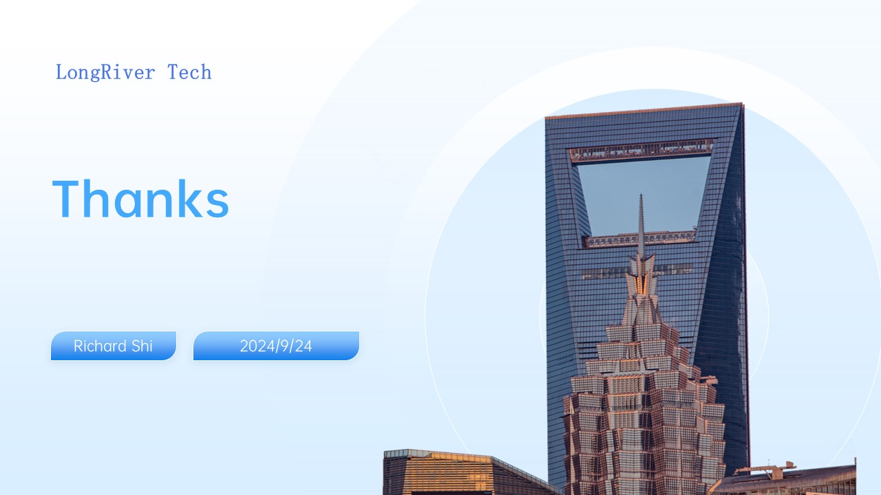LongRiverTech Hedging Management Software Summary