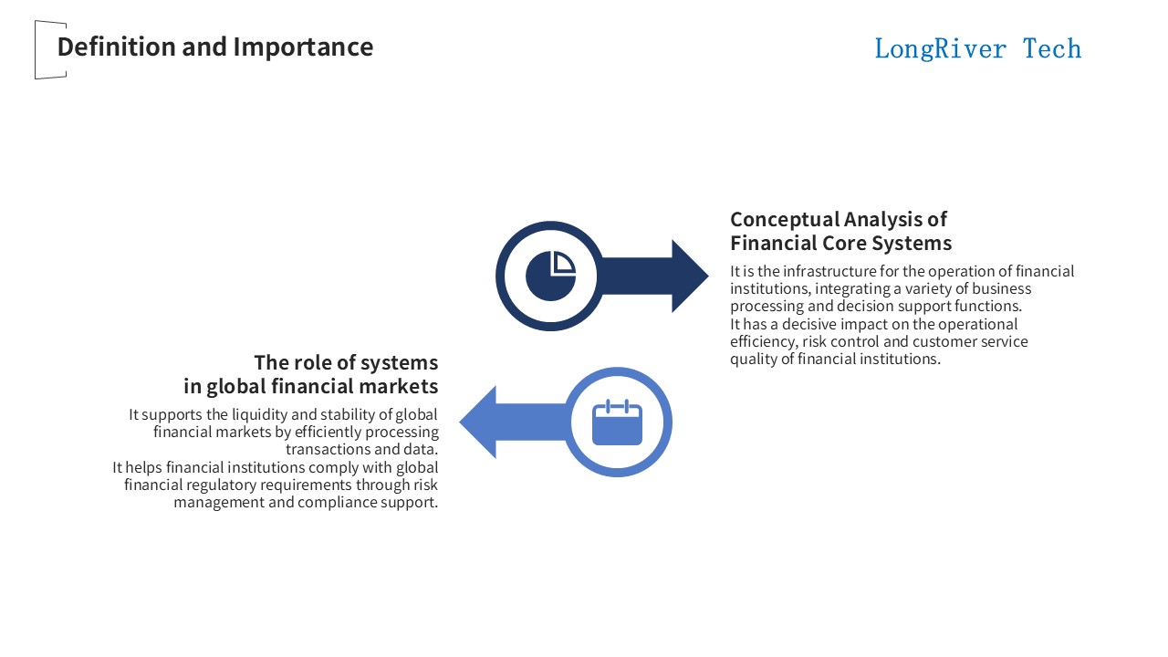 LongRiverTech International Financial Core Software System Definition and Importance