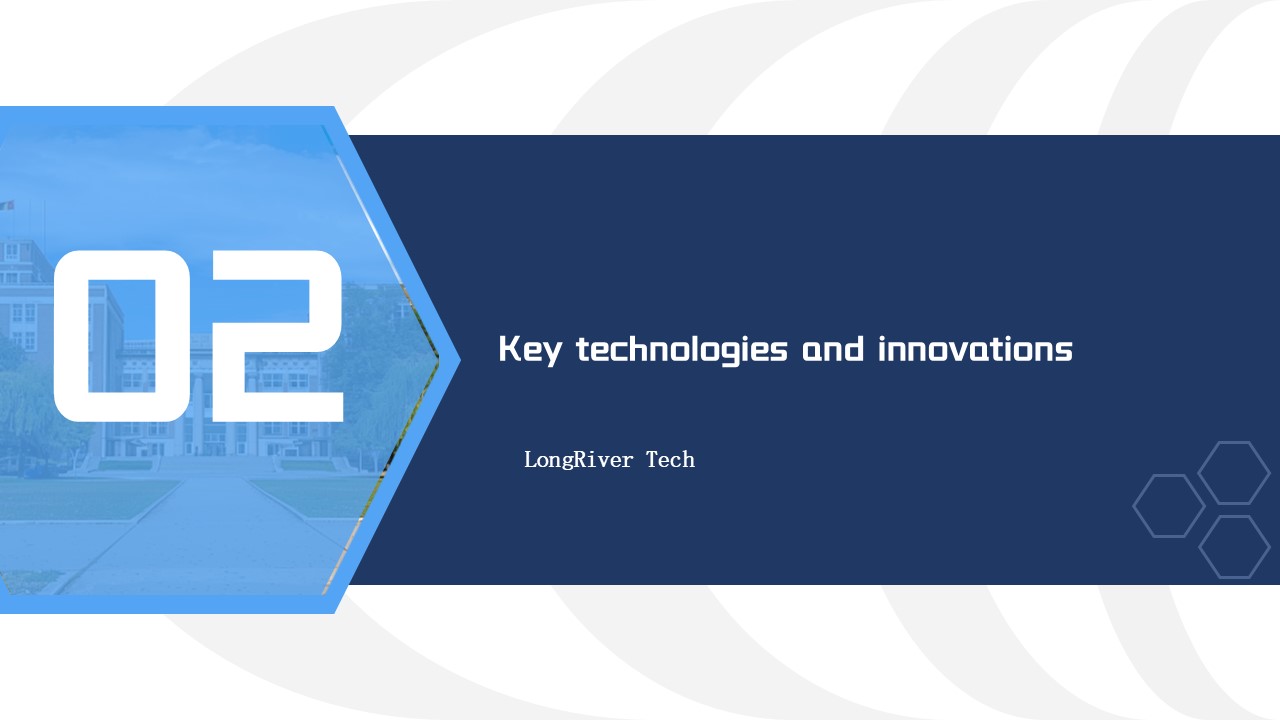 LongRiverTech International Financial Core Software System Key technologies and innovations