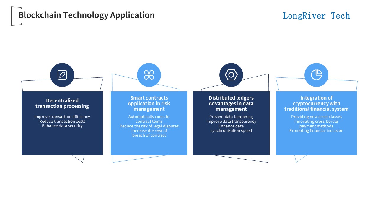 LongRiverTech International Financial Core Software System Blockchain Technology Applications