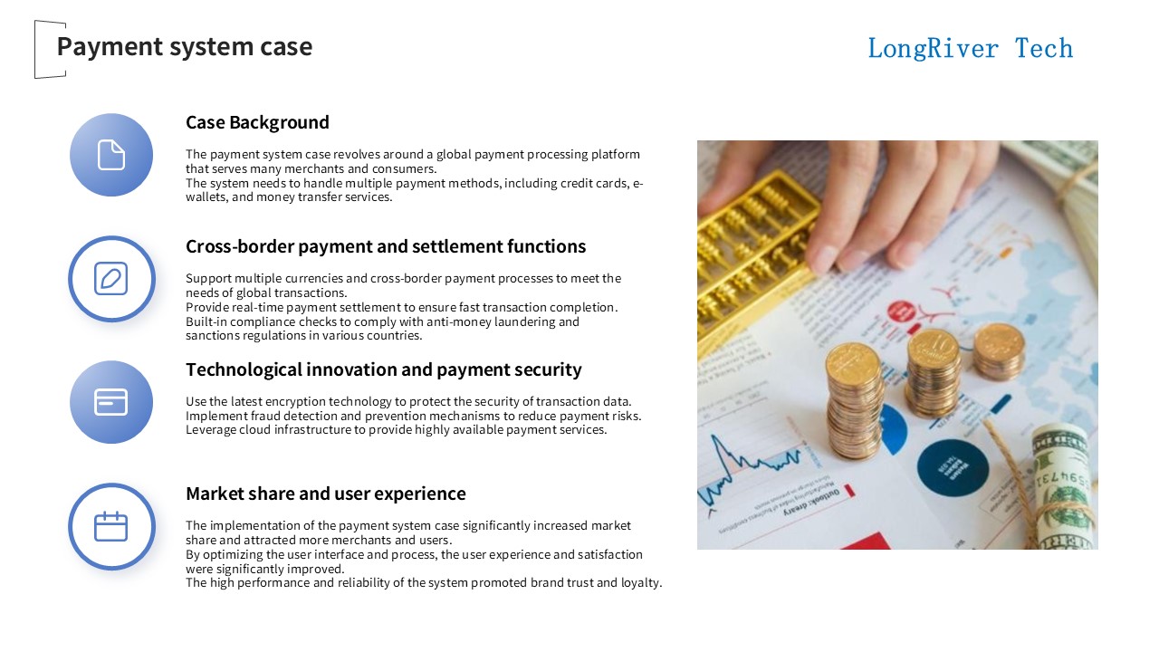 LongRiverTech International Financial Core Software System Payment System Case