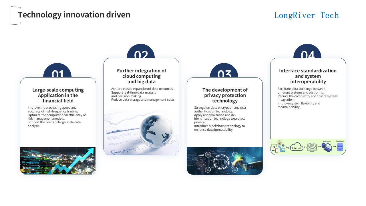 LongRiverTech International Financial Core Software System Technology innovation drive