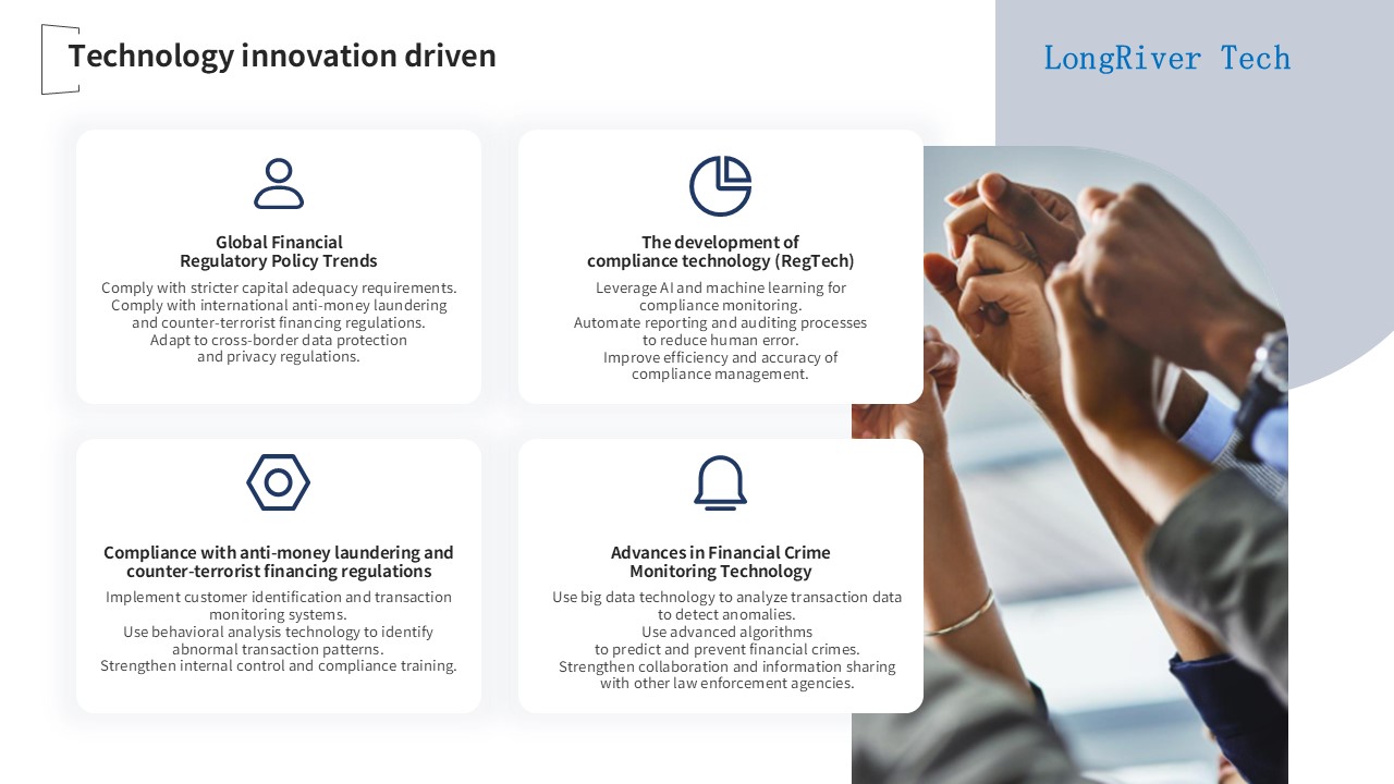 LongRiverTech International Financial Core Software System Changes in the regulatory environment