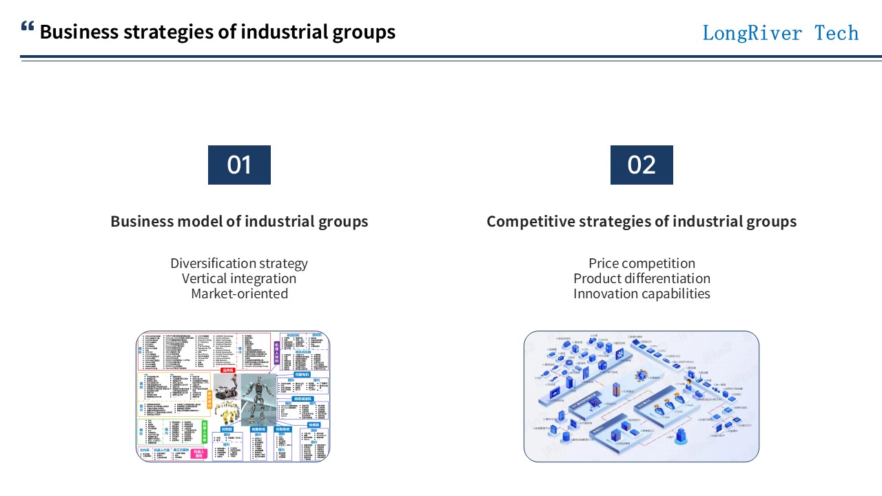 LongRiverTech Industrial Groups and Financial Markets Business strategy of industrial groups