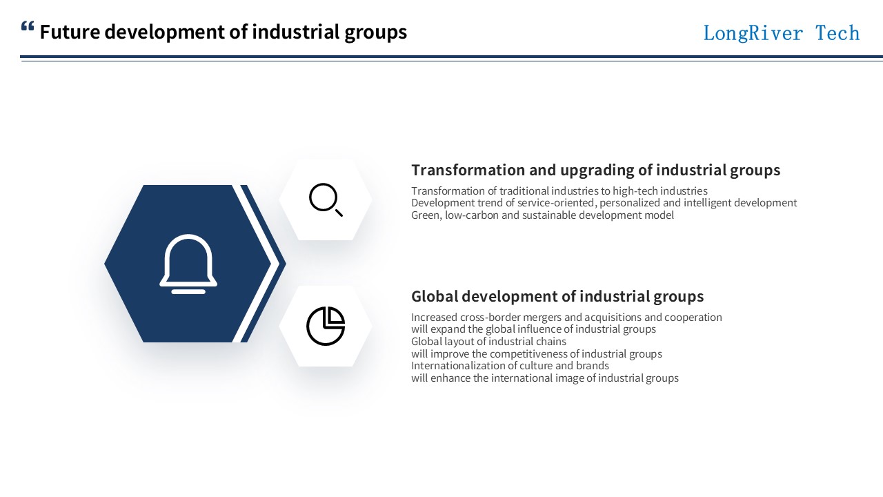 LongRiverTech Industrial Groups and Financial Markets Future development of industrial groups