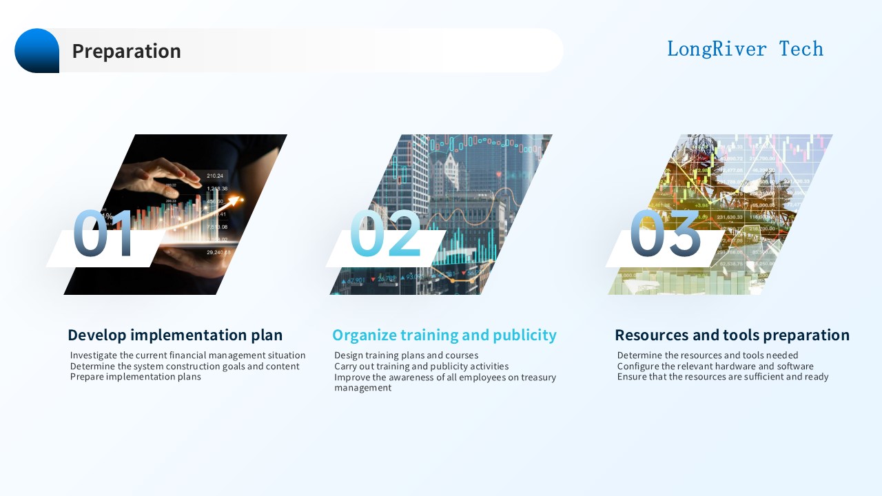 LongRiverTech Roadmap for building a treasury management system Preparation stage