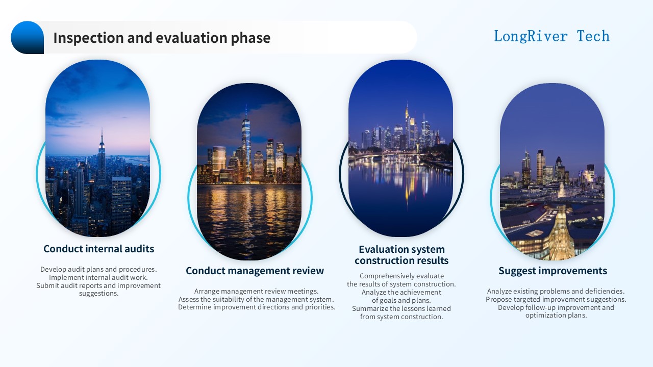 LongRiverTech Roadmap for building a treasury management system Inspection and evaluation stage