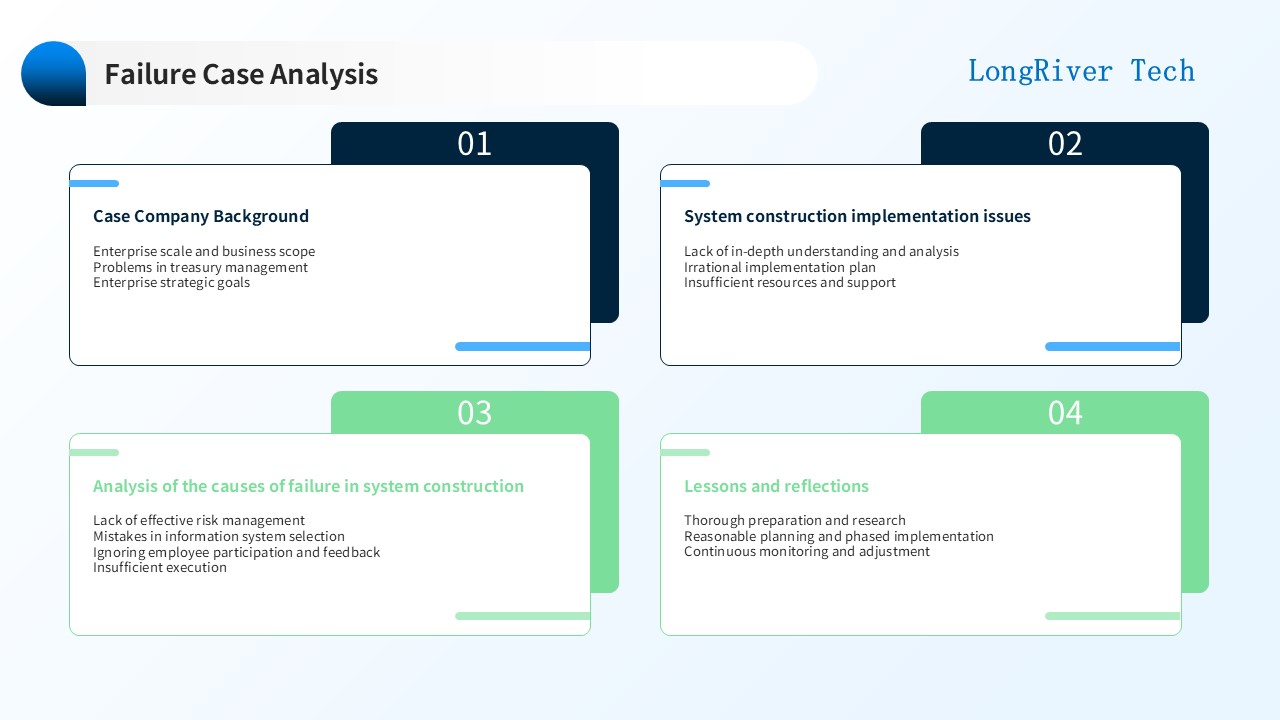 LongRiverTech Roadmap for building a treasury management system Failure Case Analysis