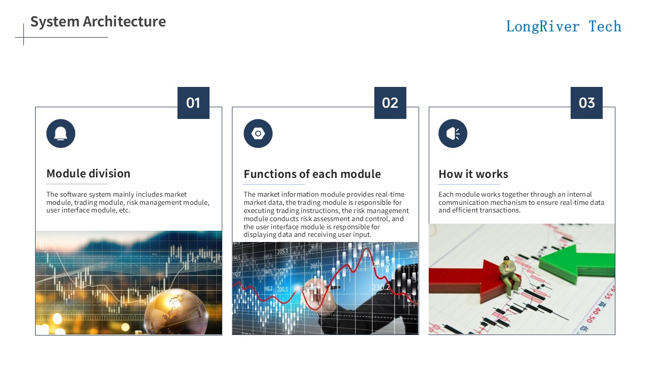 LongRiverTech Stock futures trading management software System architecture of stock futures trading management software