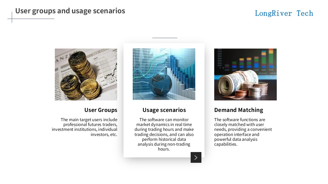 LongRiverTech Stock futures trading management software User groups and usage scenarios of stock futures trading management software