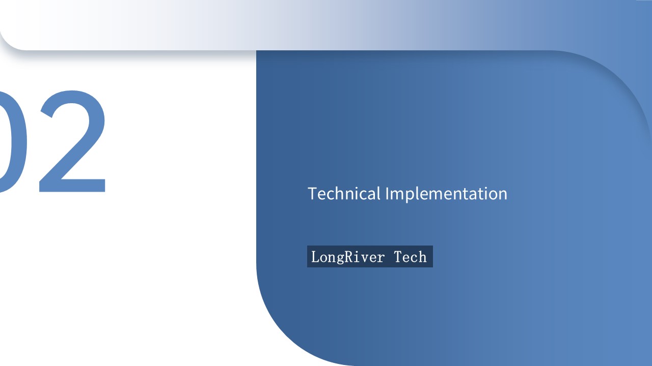 LongRiverTech Stock futures trading management software Technical implementation of stock futures trading management software