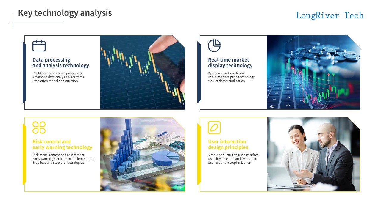 LongRiverTech Stock futures trading management software Analysis of key technologies of stock and futures trading management software