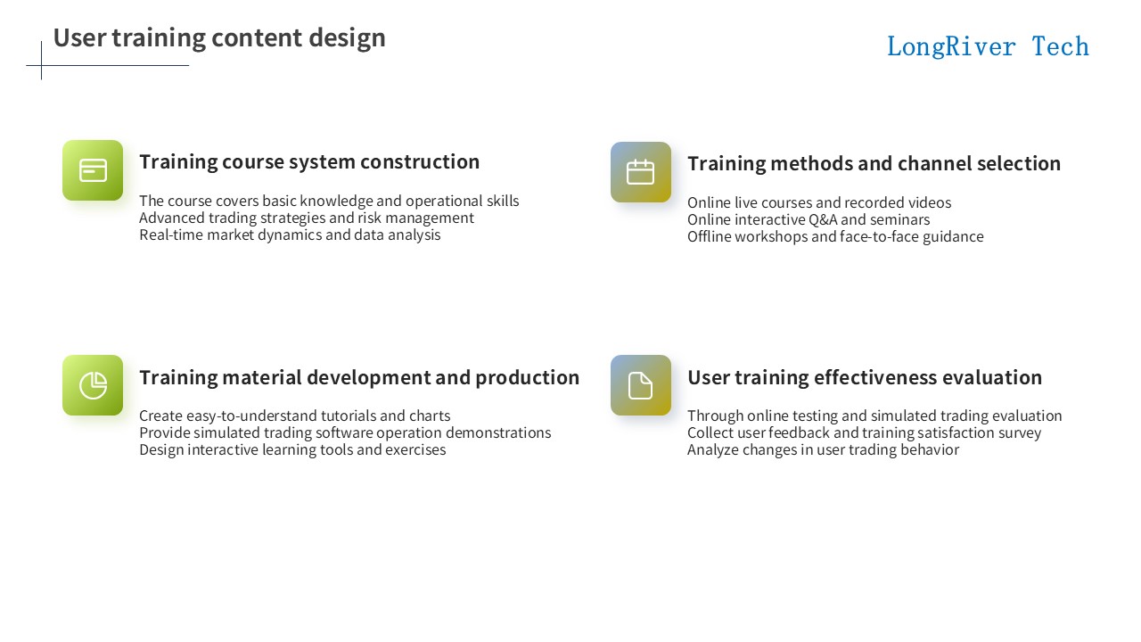 LongRiverTech Stock futures trading management software Design of user training content for stock and futures trading management software